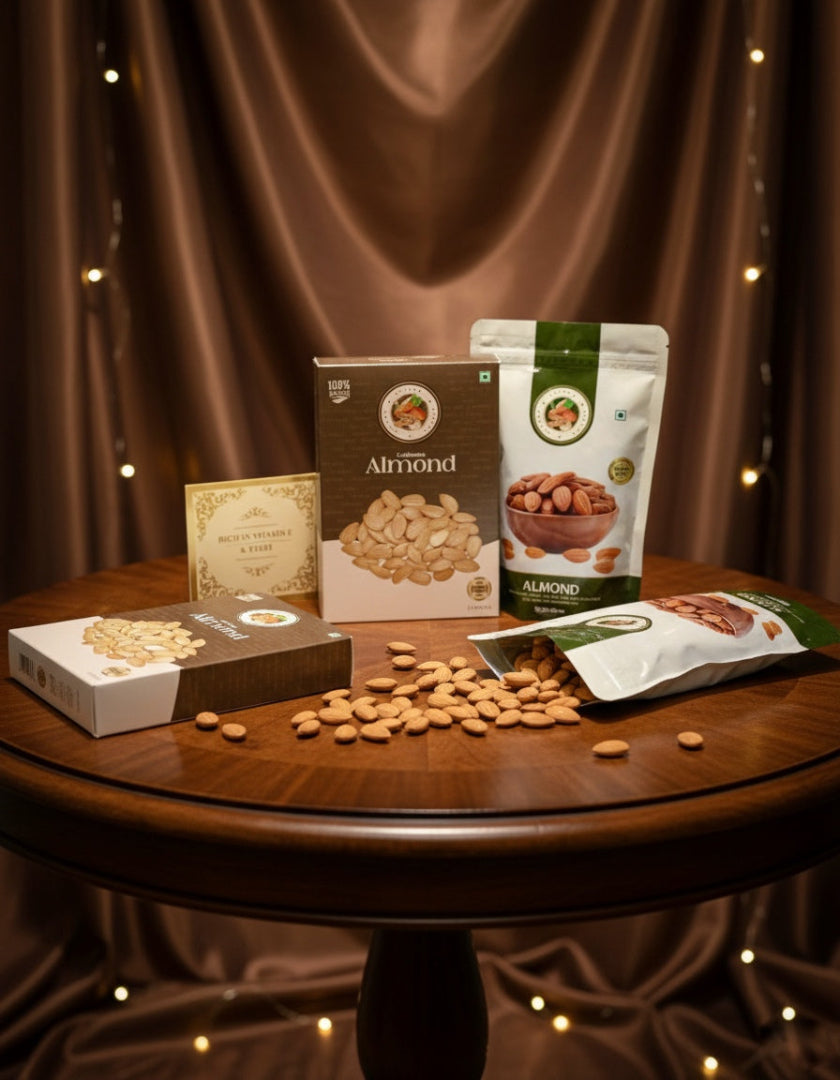 All Products
